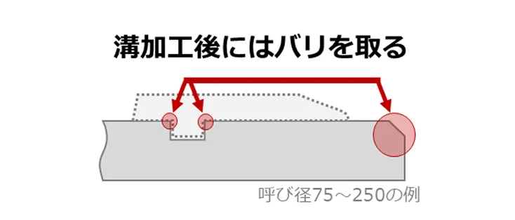 端面のバリ取り不足のNG例